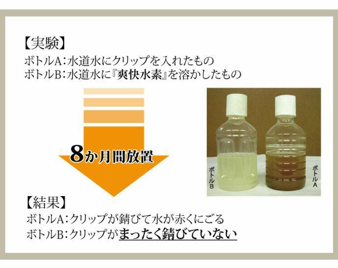 爽快水素】スーパープレミアムGold | おひさま生活館