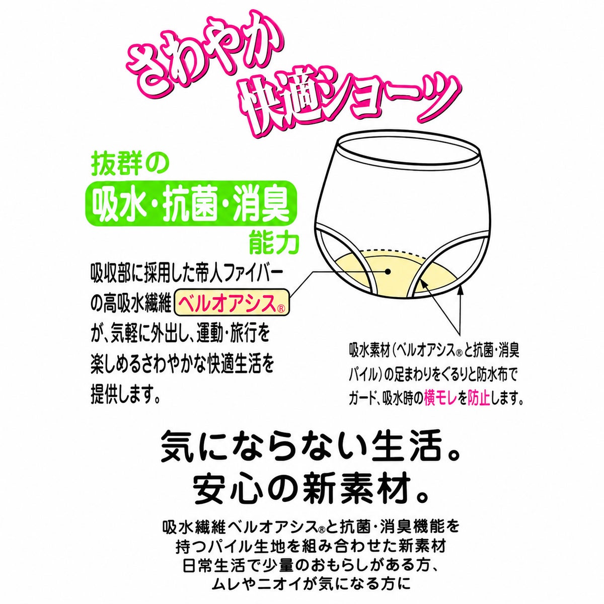 【Nojima】【赤の魔法(裏赤)】さわやか快適ショーツ【パッド部35cc】【LL】綿100%/日本製/尿漏れショーツ失禁女性用