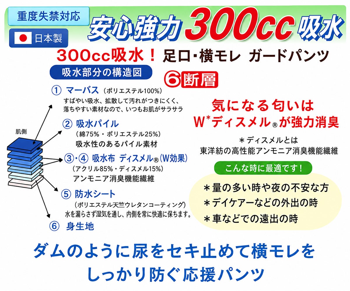 【32030】婦人重度失禁パンツ【パッド部300cc】【LL/3L】綿100%/日本製/ピンクのみ/尿漏れショーツ失禁女性用
