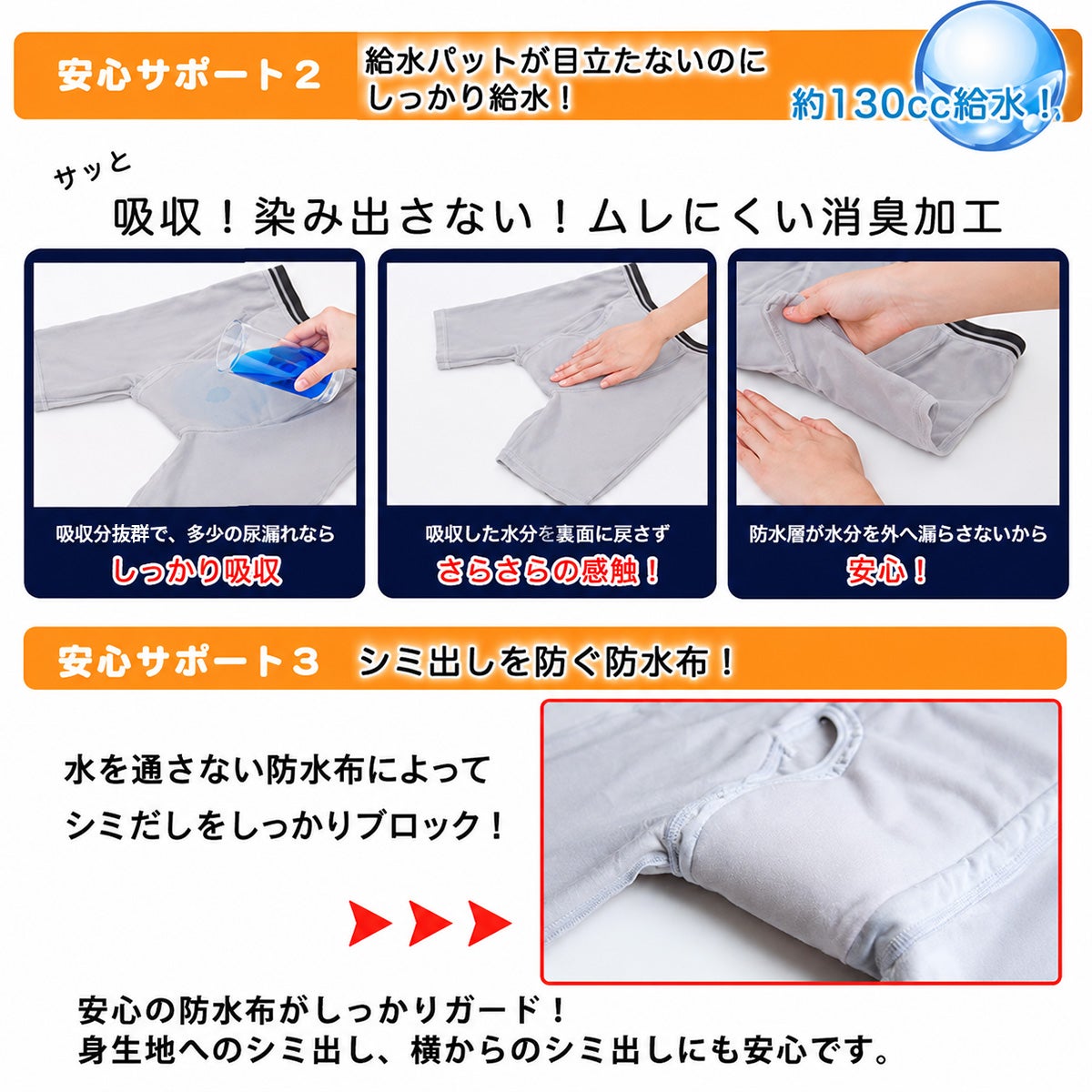 【スーパーさらりん】ボクサータイプ【130cc】【M/L/LL】ブラック・ライトグレー/日本製/尿漏れパンツ失禁男性用