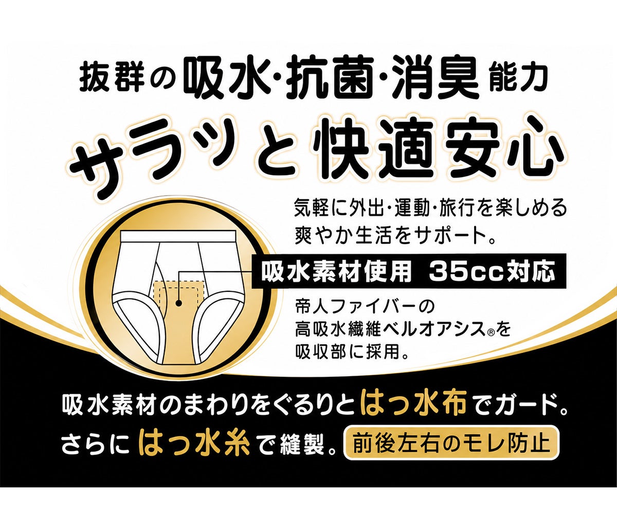 【Nojima（ノジマ）】サラッと快適安心【ブリーフ】【35cc】【M/L】綿100%/日本製/尿漏れパンツ失禁男性用